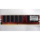 Память для сервера 512Mb DDR ECC Kingmax pc-2100 400MHz (Внуково)